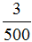 blob.png